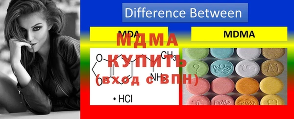СК Краснотурьинск
